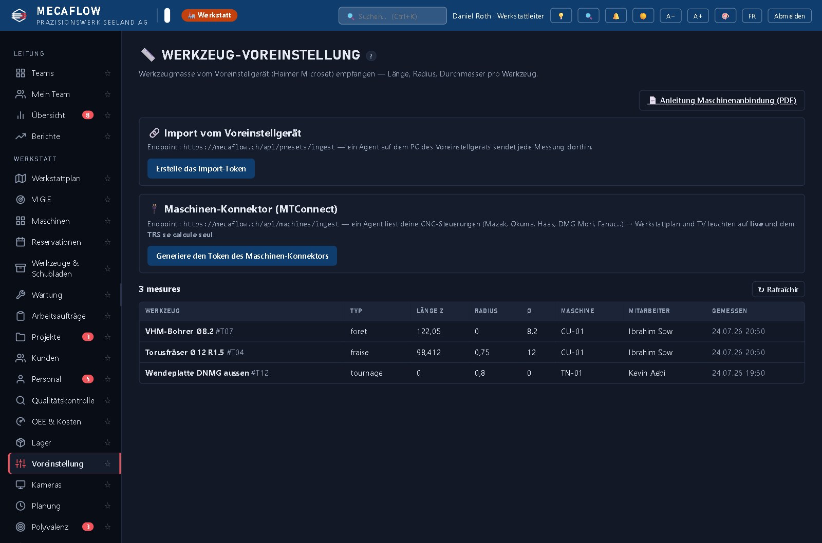 Der Konnektoren-Bereich: Import vom Voreinstellgerät, MTConnect-Maschinenkonnektor und die empfangenen Werkzeugmesswerte.