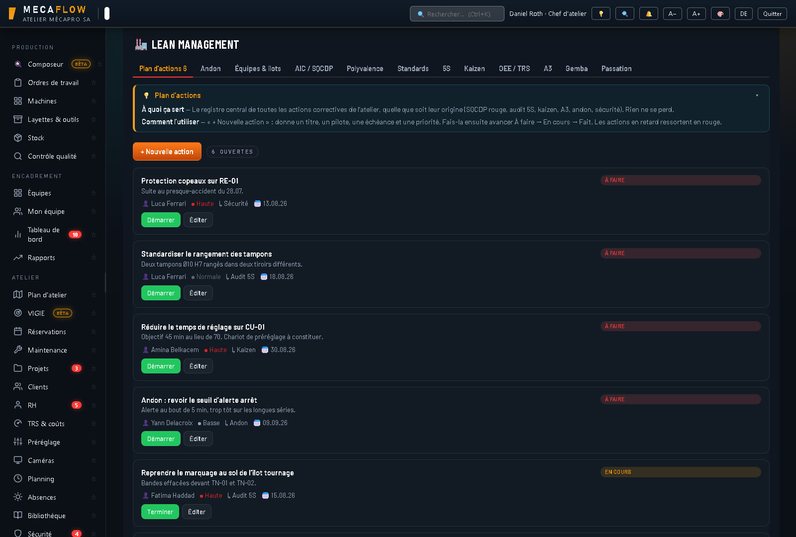 Le module Lean, onglet OEE / TRS : les quatre jauges disponibilité, performance, qualité, et le détail des relevés par machine.