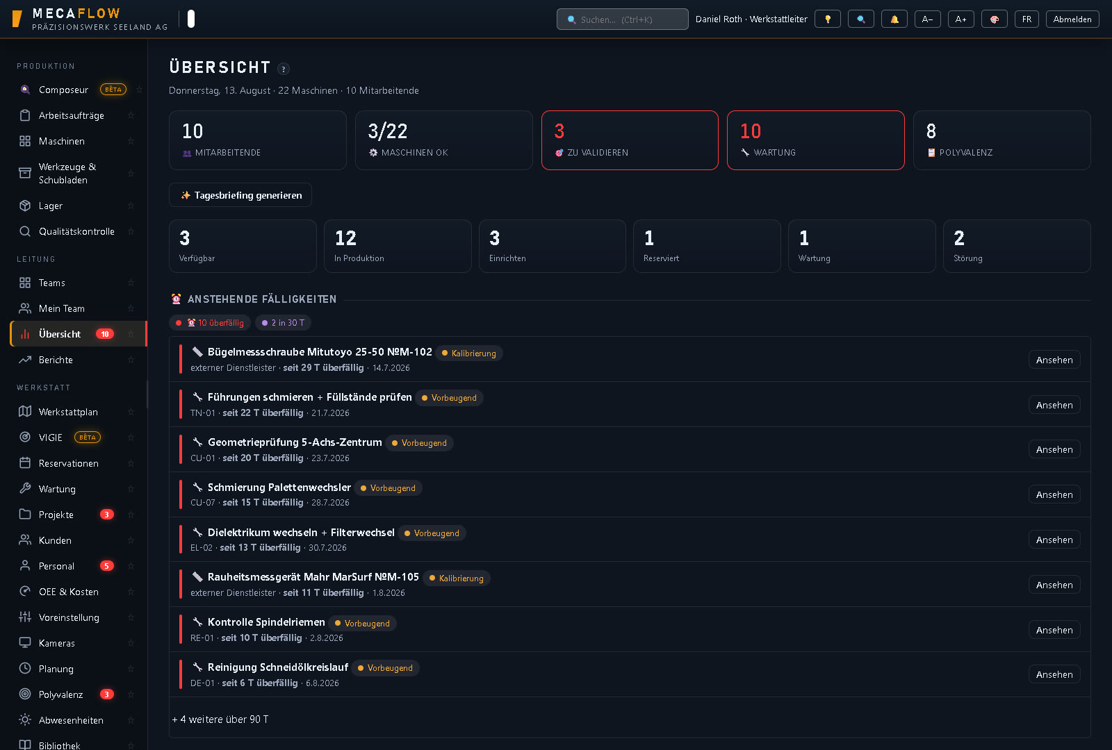 Das MECAFLOW-Dashboard: Maschinenzähler nach Status, Warnungen und die Liste der anstehenden Wartungstermine.